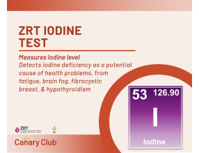 ZRT Iodine Test (urine)